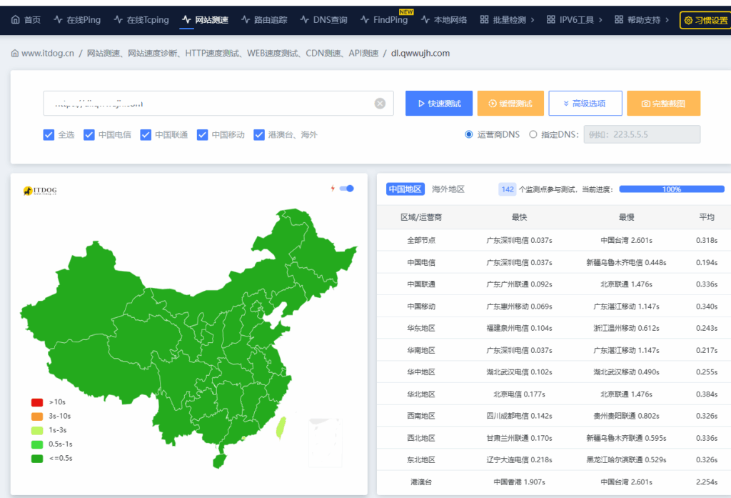 解锁中国内地加速,体验阿里云 ESA! 解锁中国内地加速,体验阿里云 ESA!
